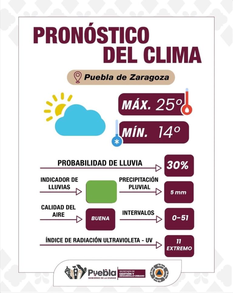 29-clima