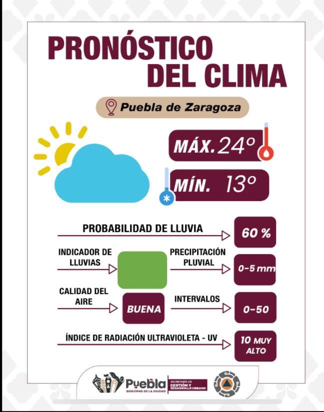 31CLIMA1