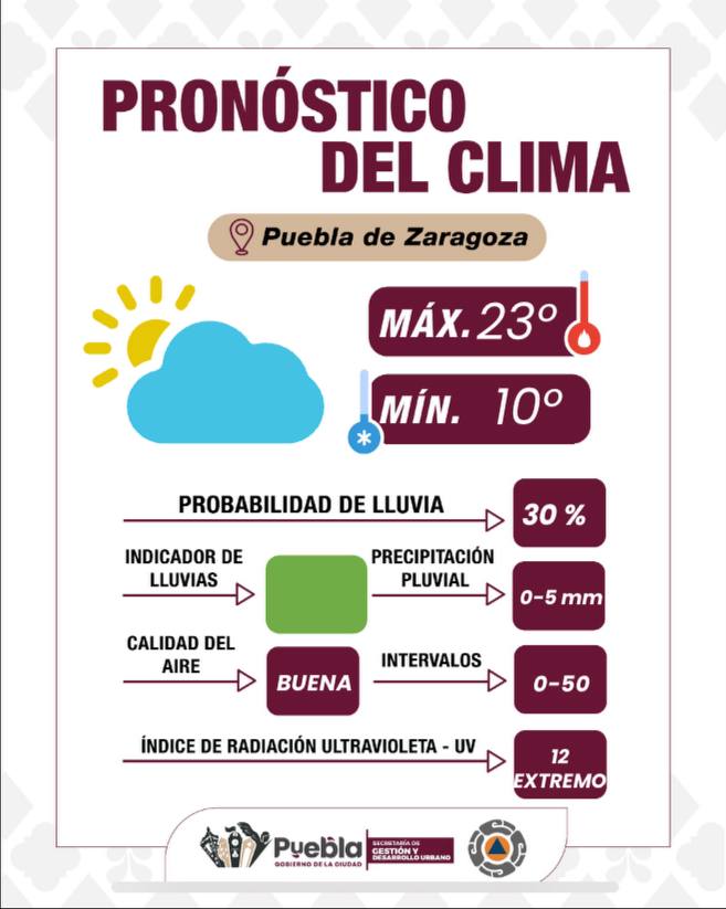 01CLIMA