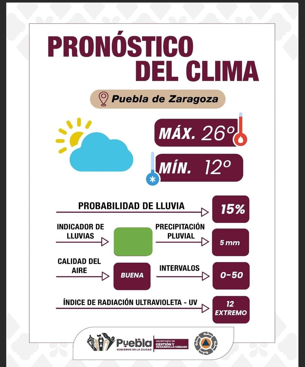 05CLIMA