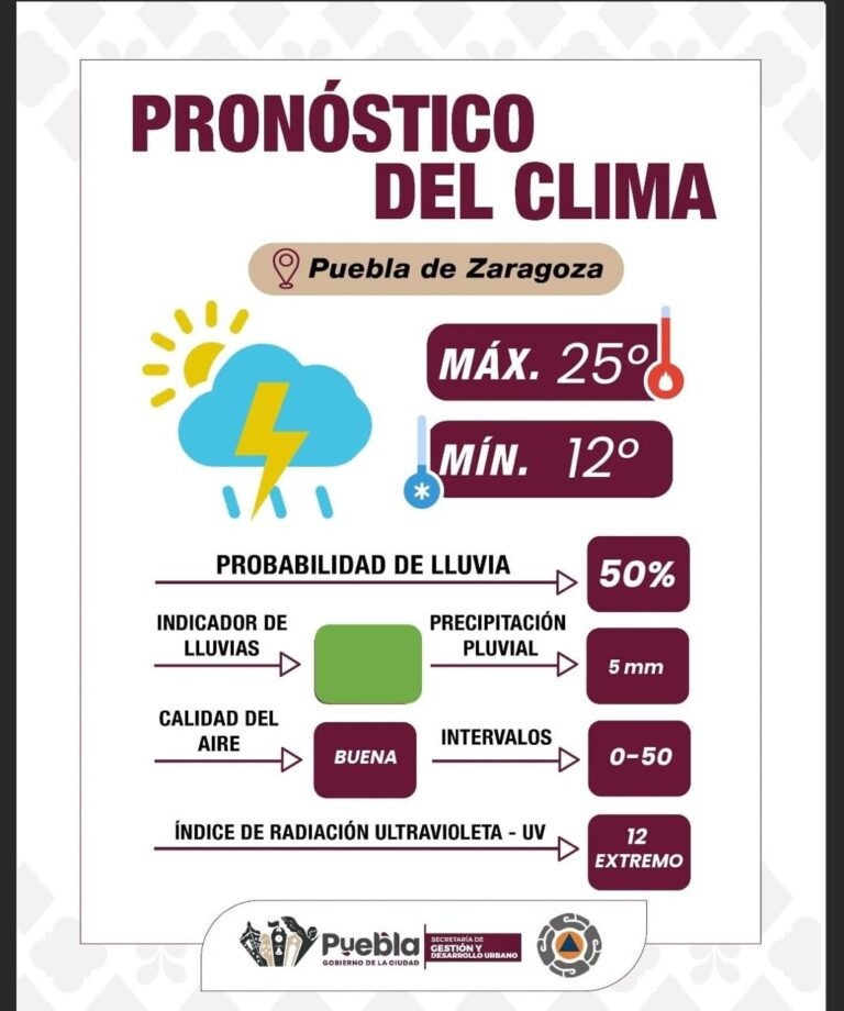 08CLIMA