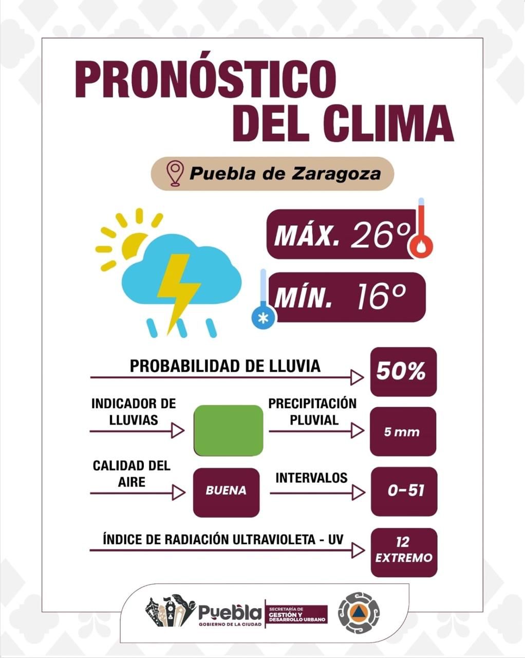 Imagen destacada