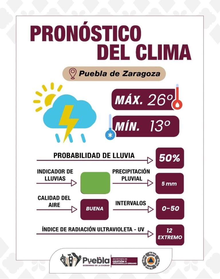 12CLIMA