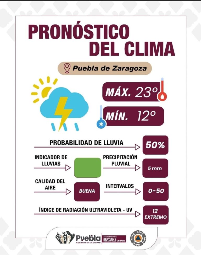 15C.3L+IMA