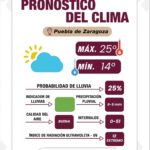 16CLIMA