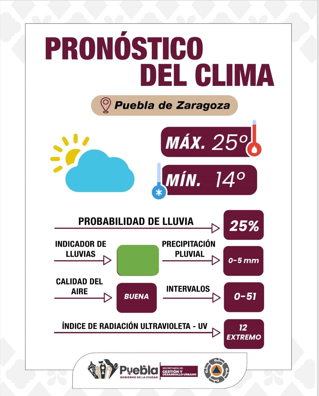 16CLIMA