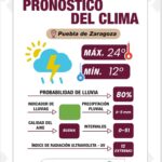 17CLIMA