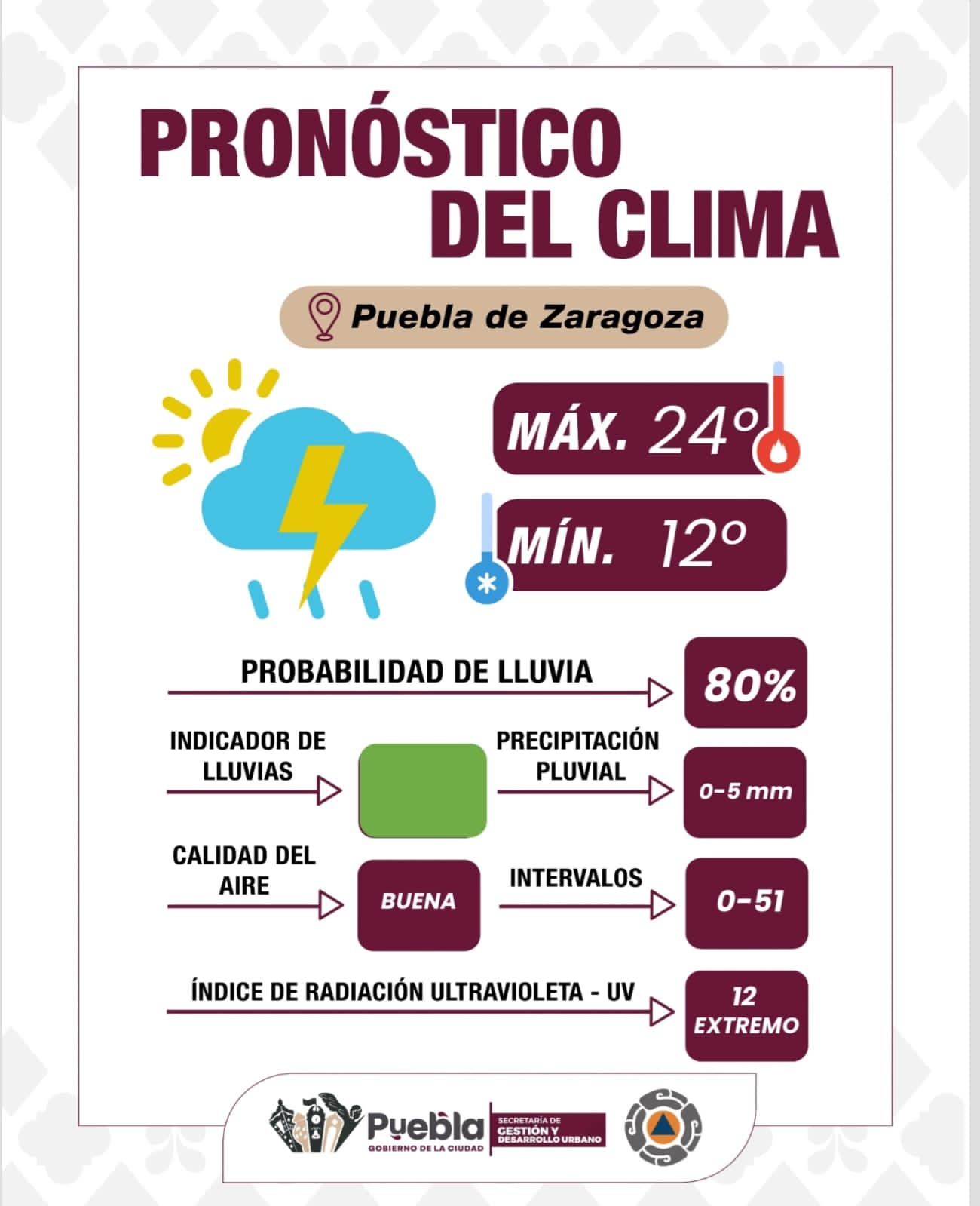 17CLIMA