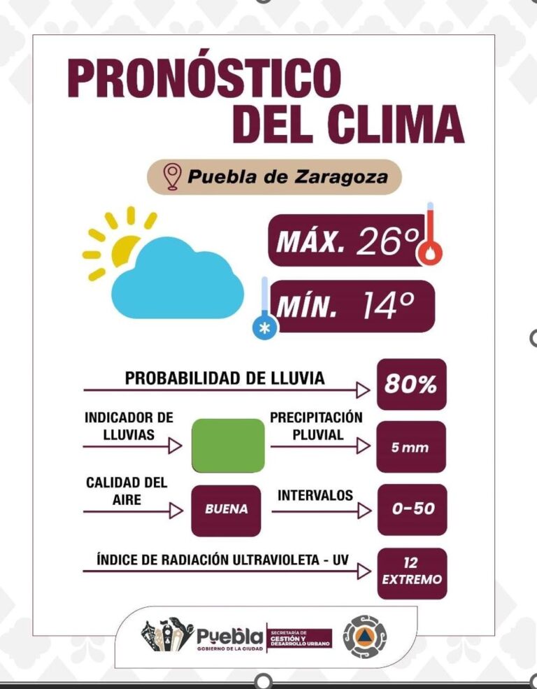 20CLIMA