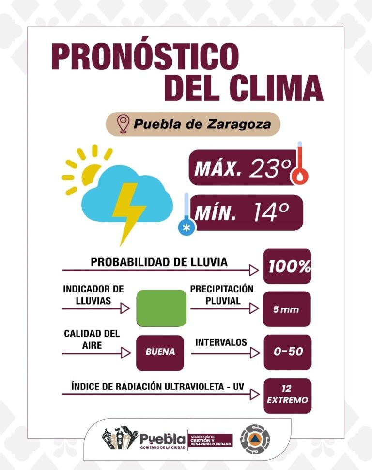 22CLIMA