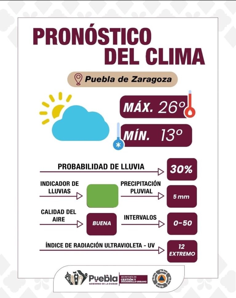 28CLIMA