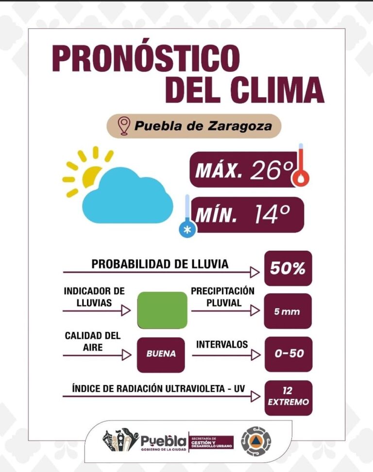 30CLIMA