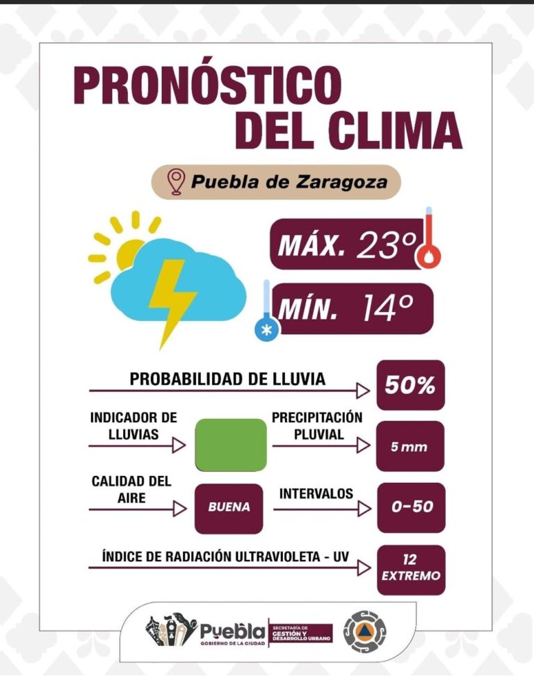 Imagen de WhatsApp 2025-09-05 a las 09.44.08_5c7046f0