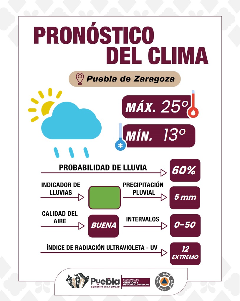 Imagen de WhatsApp 2025-09-06 a las 10.40.33_4cac77bf