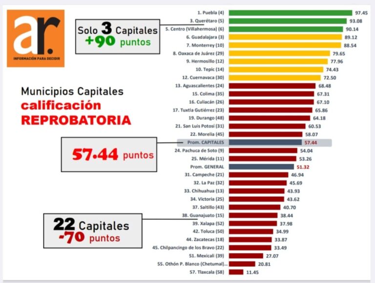 Imagen de WhatsApp 2025-12-06 a las 10.52.37_4c515b29